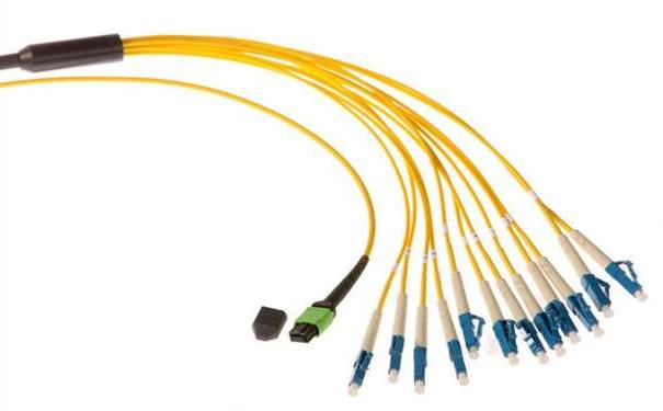 海南藏族自治州光纤光缆生产厂家：为什么多模传输距离没有单模远