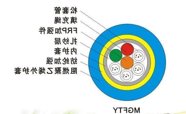 海西蒙古族藏族自治州欧孚光缆生产厂家：MGFTY光缆是什么光缆