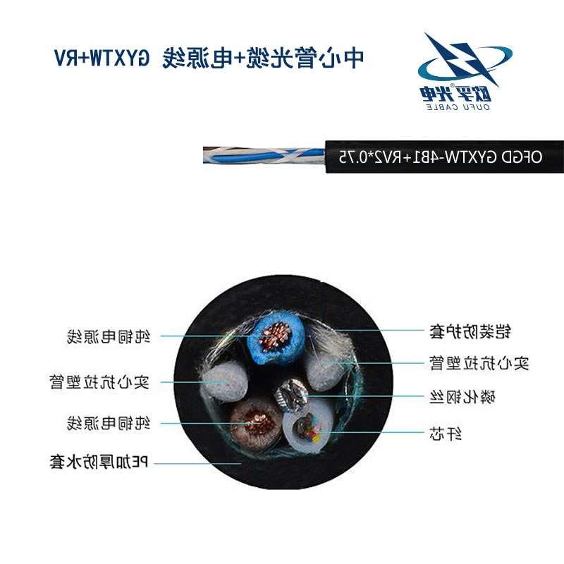 连江县中心管式光电复合缆